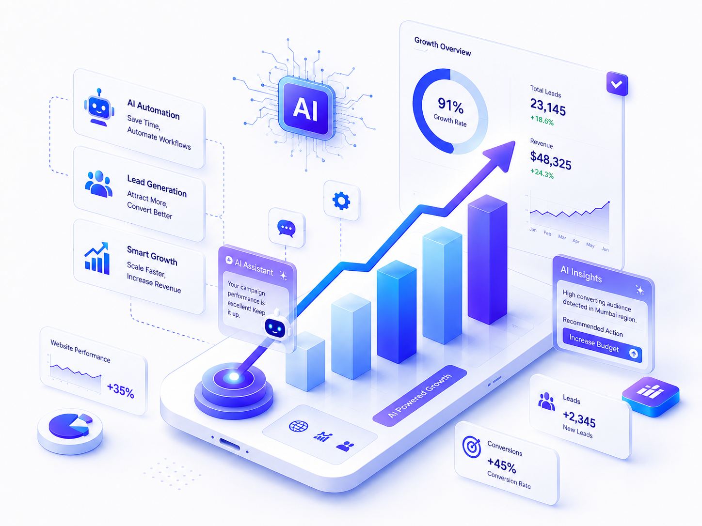 AI-powered digital growth dashboard illustration